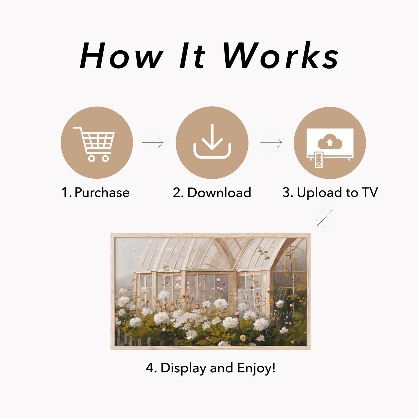 Arched Greenhouse Peony Garden Frame TV Art displayed on a TV