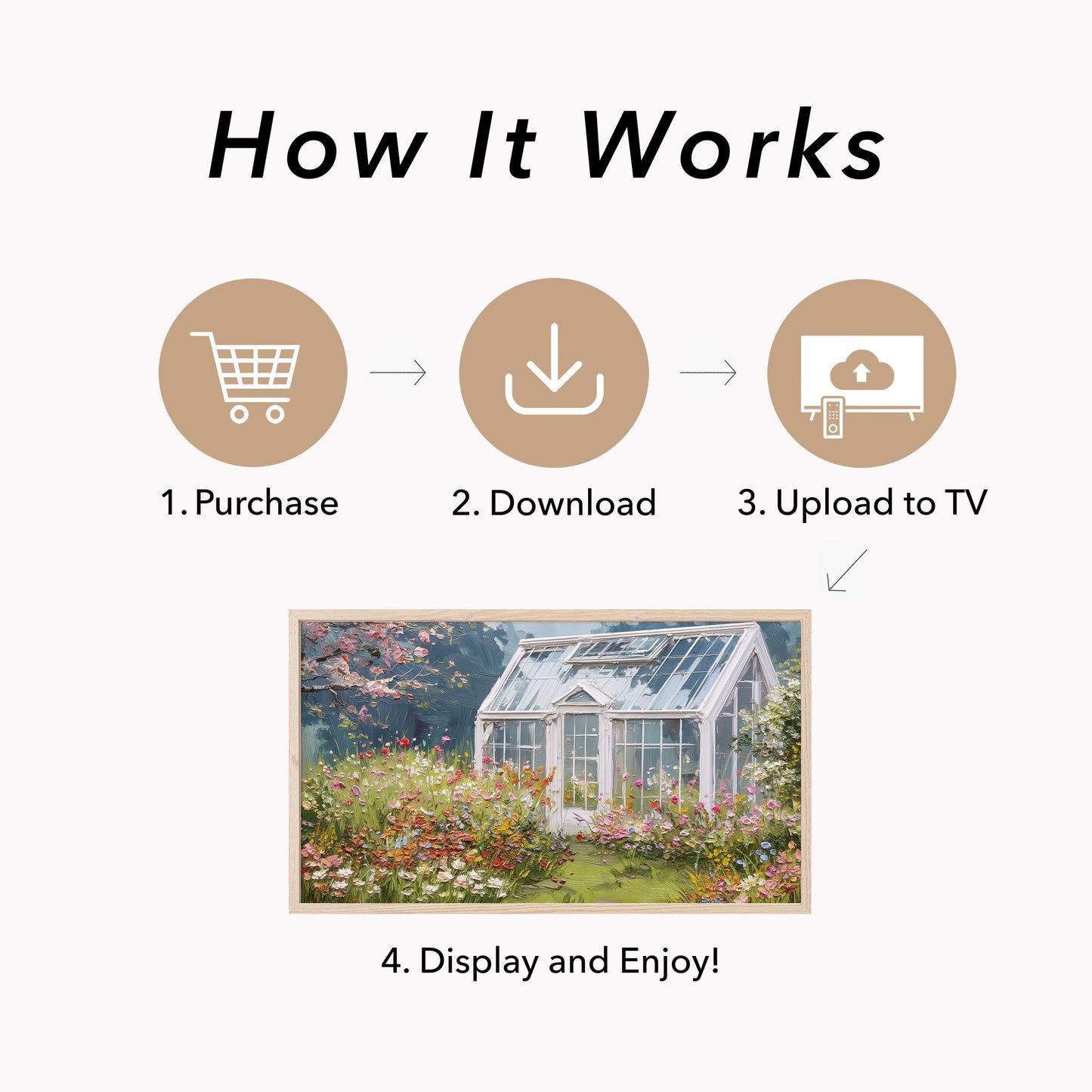Wildflower Greenhouse Frame TV Art displayed on a TV