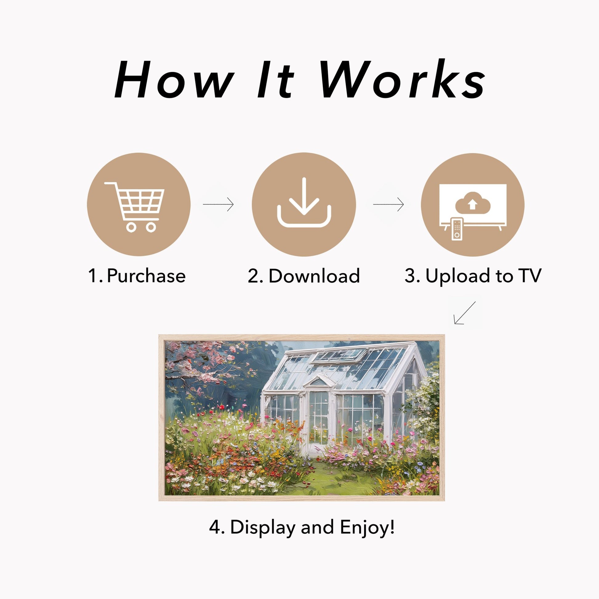 Wildflower Greenhouse Frame TV Art displayed on a TV