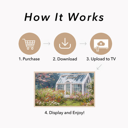 Wildflower Greenhouse Frame TV Art displayed on a TV