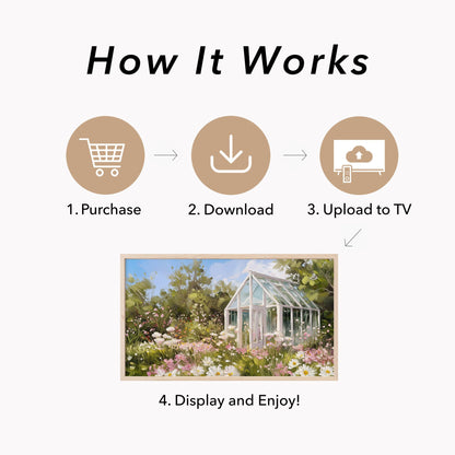 Daisy Garden Greenhouse Frame TV Art displayed on a TV