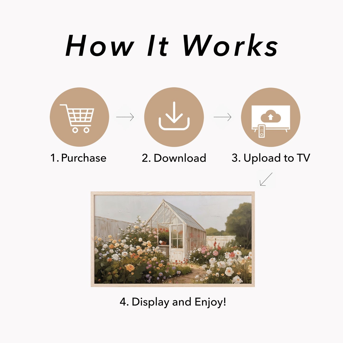 Rose Garden Greenhouse Frame TV Art displayed on a TV
