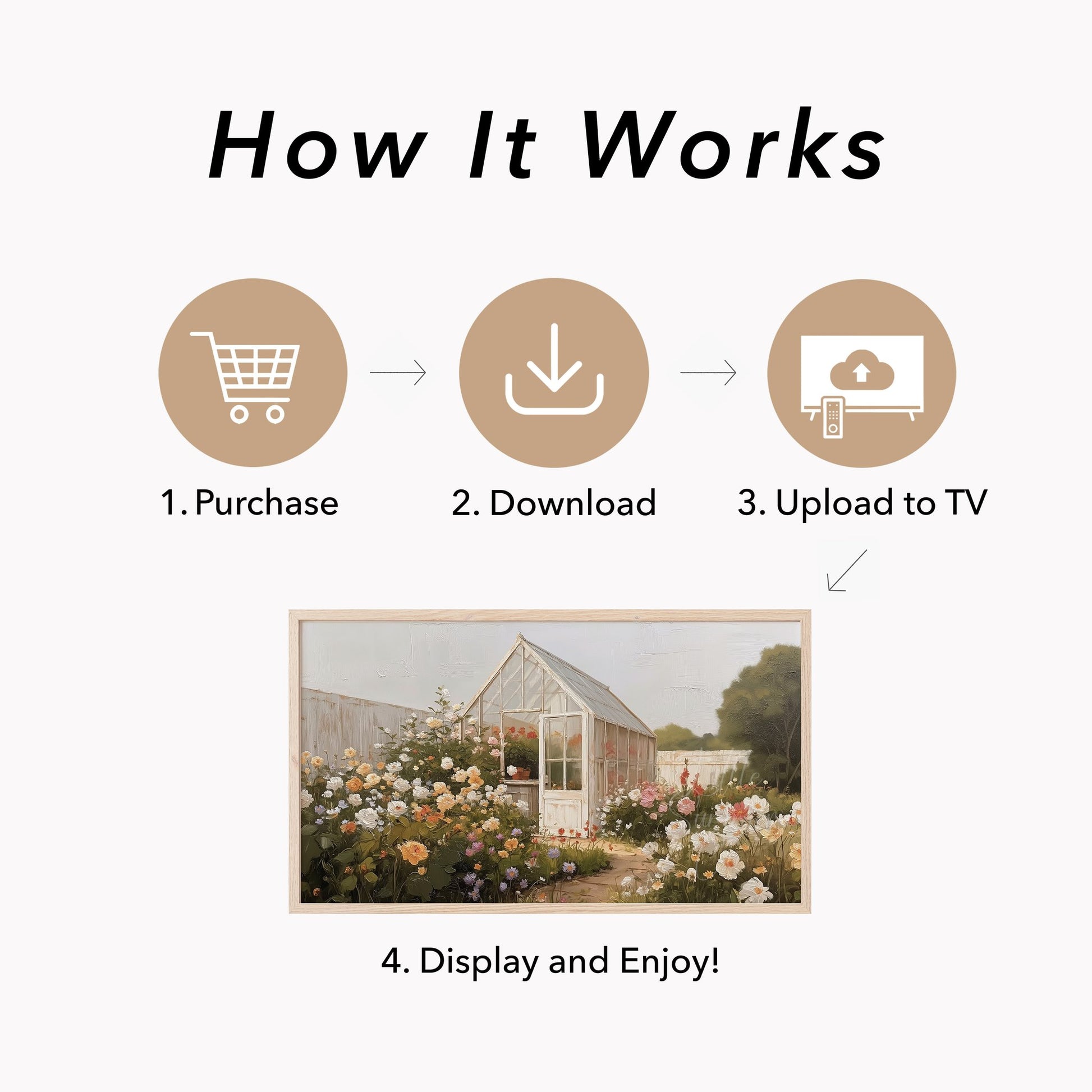 Rose Garden Greenhouse Frame TV Art displayed on a TV
