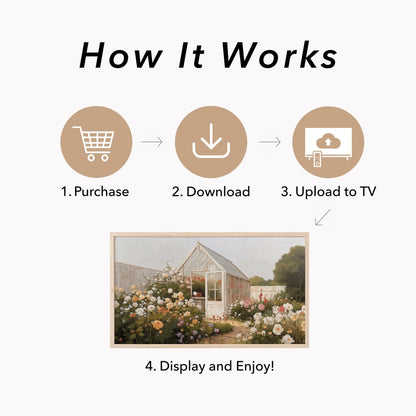 Rose Garden Greenhouse Frame TV Art displayed on a TV