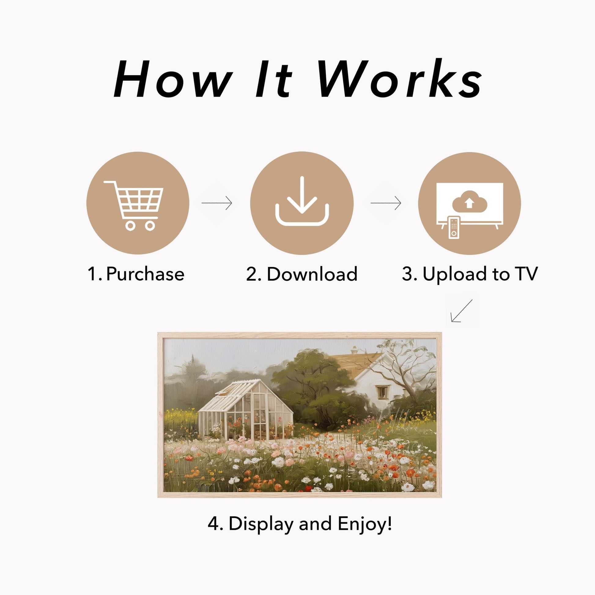 Greenhouse Flower Meadow Frame TV Art displayed on a TV