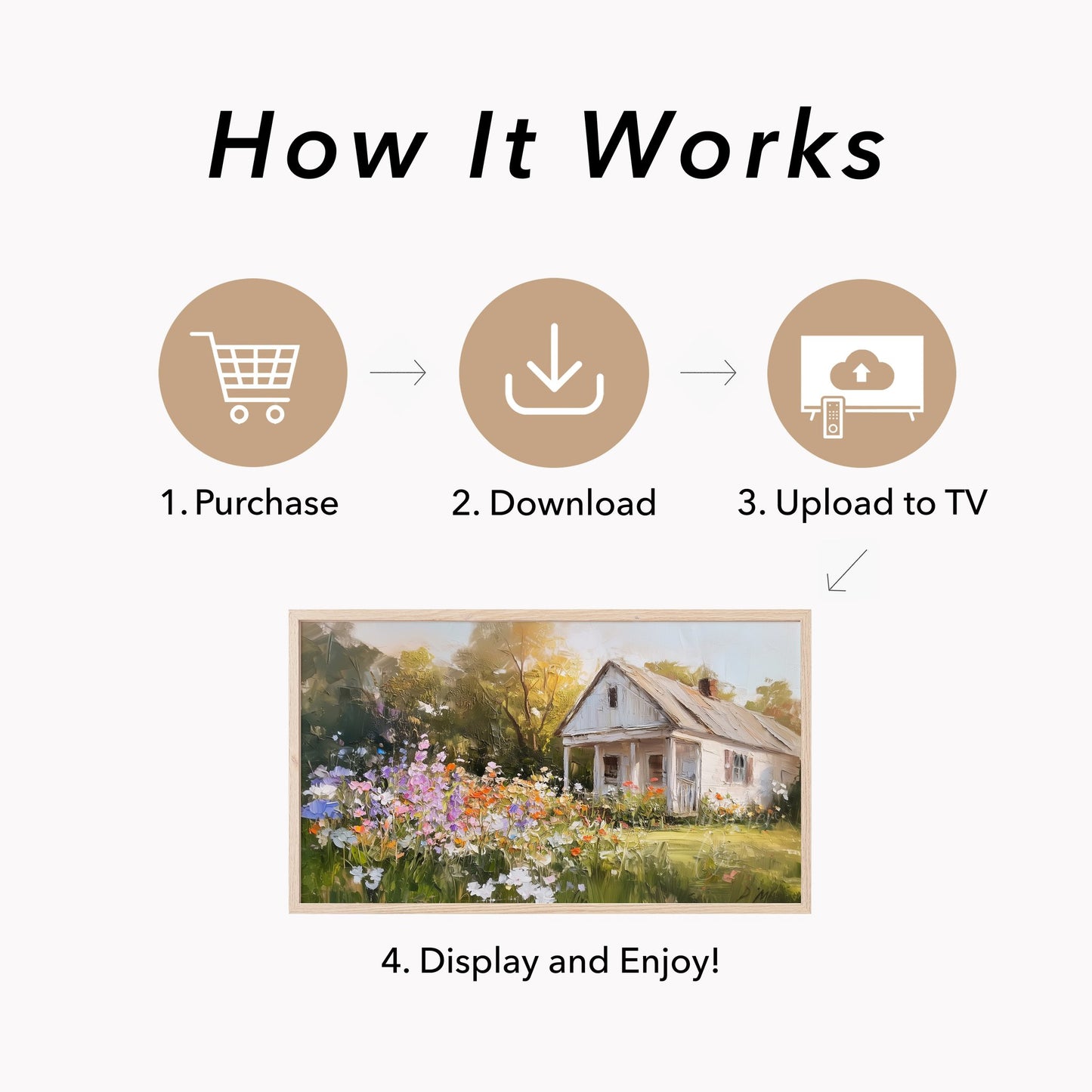 Wildflower Cottage Garden Frame TV Art displayed on a TV