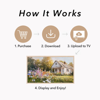 Wildflower Cottage Garden Frame TV Art displayed on a TV