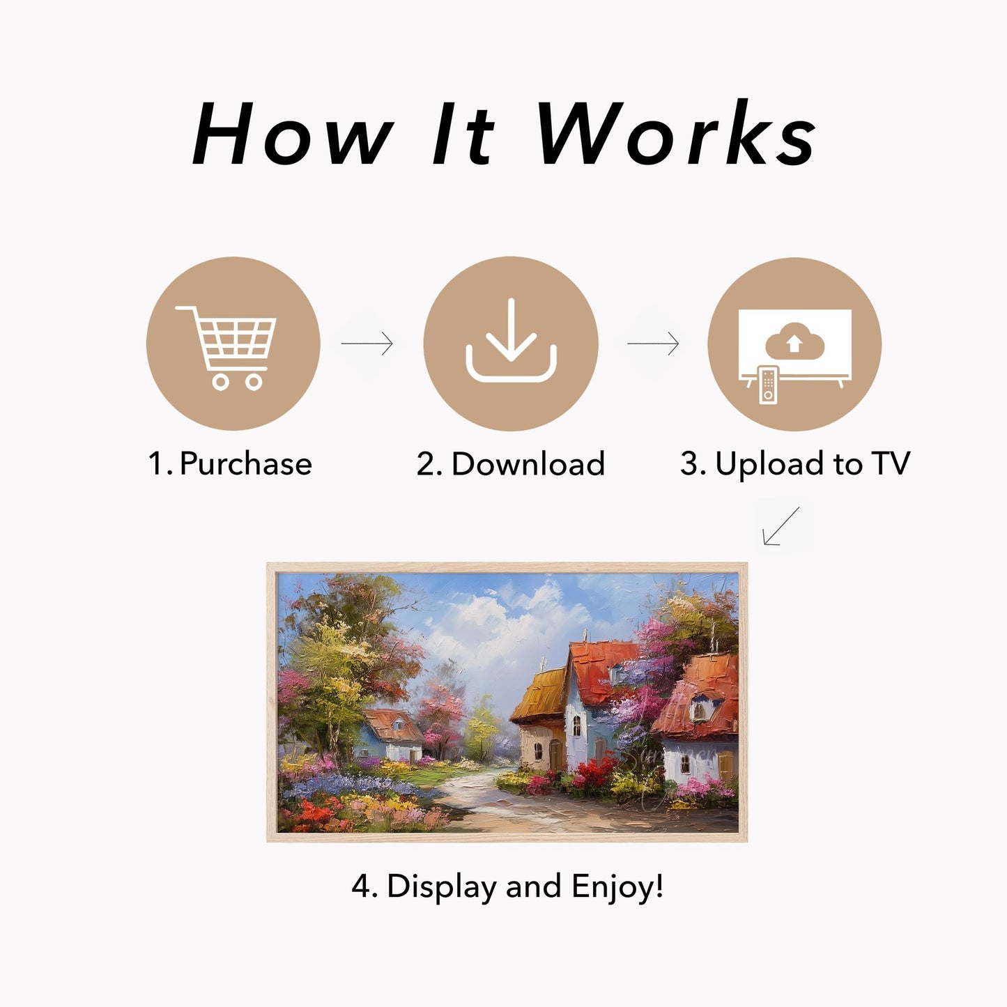 Blooming Village Frame TV Art displayed on a TV