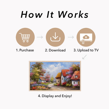 Blooming Village Frame TV Art displayed on a TV