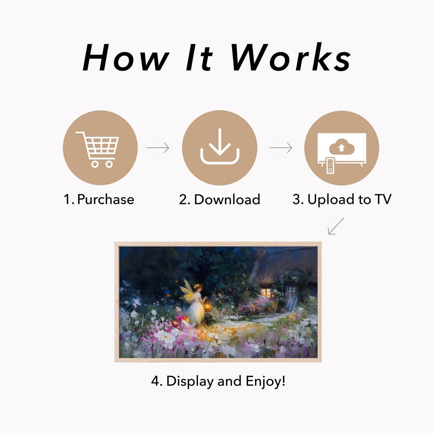 Fairy Garden Cottage Night Frame TV Art displayed on a TV