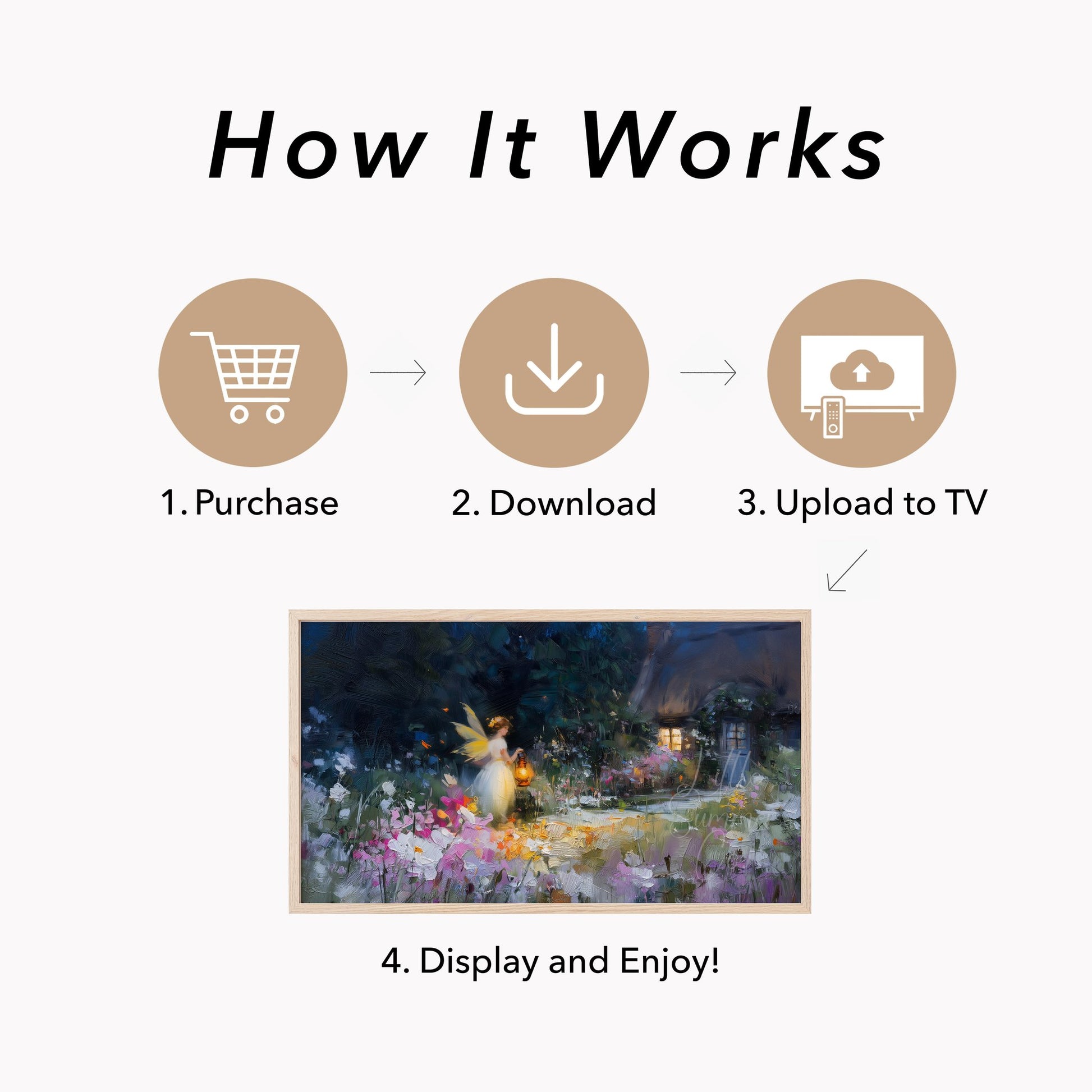 Fairy Garden Cottage Night Frame TV Art displayed on a TV