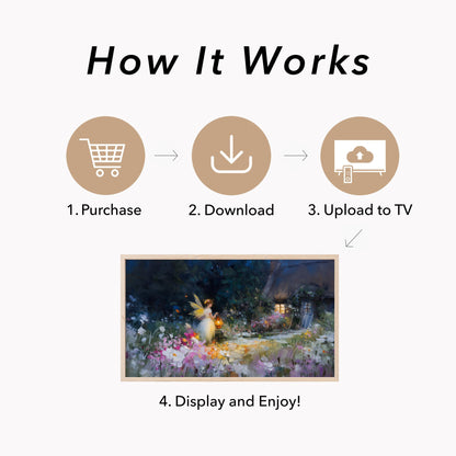 Fairy Garden Cottage Night Frame TV Art displayed on a TV