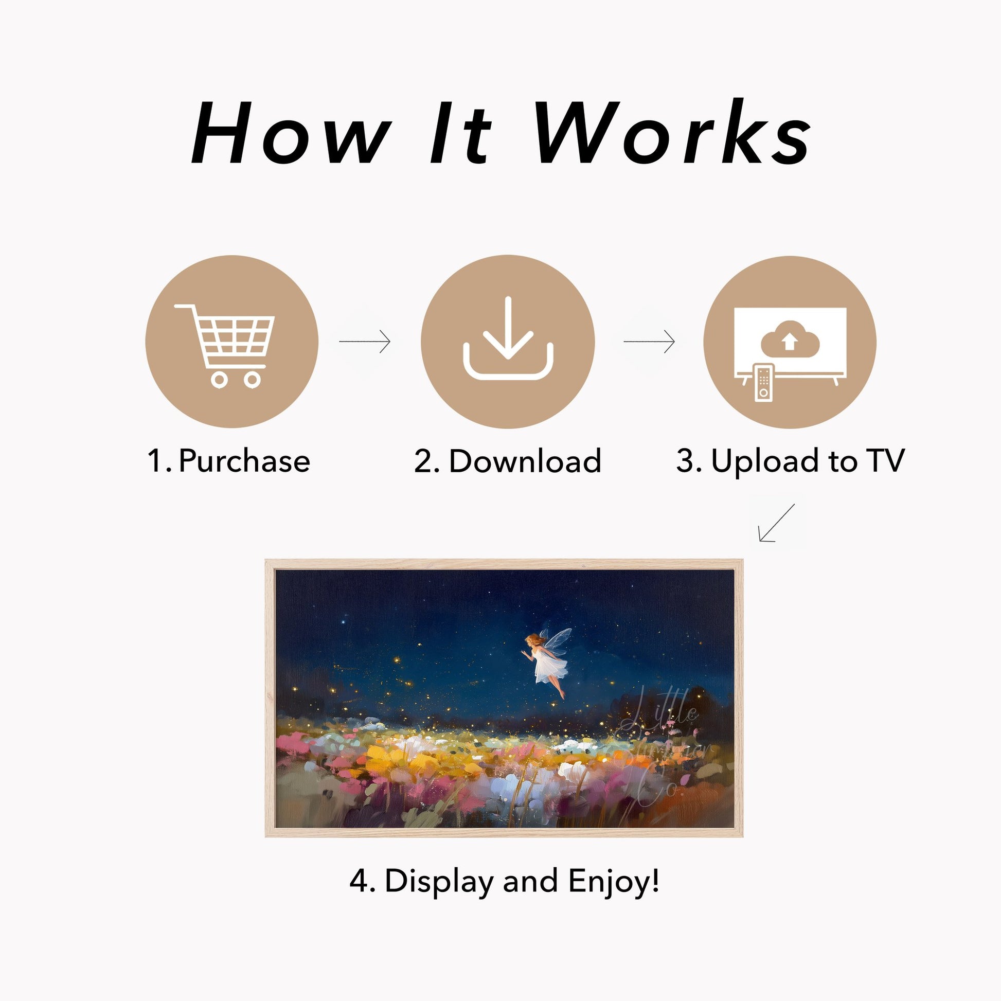 Fairy Over Flower Field Frame TV Art displayed on a TV