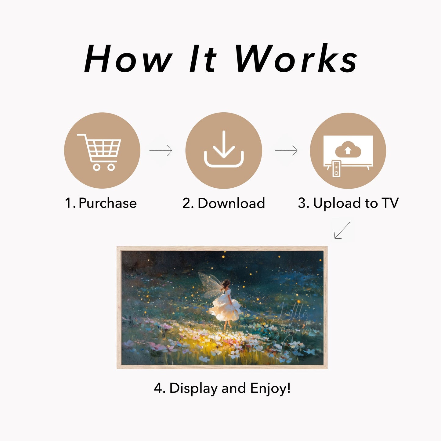 Fairy and Fireflies Frame TV Art displayed on a TV