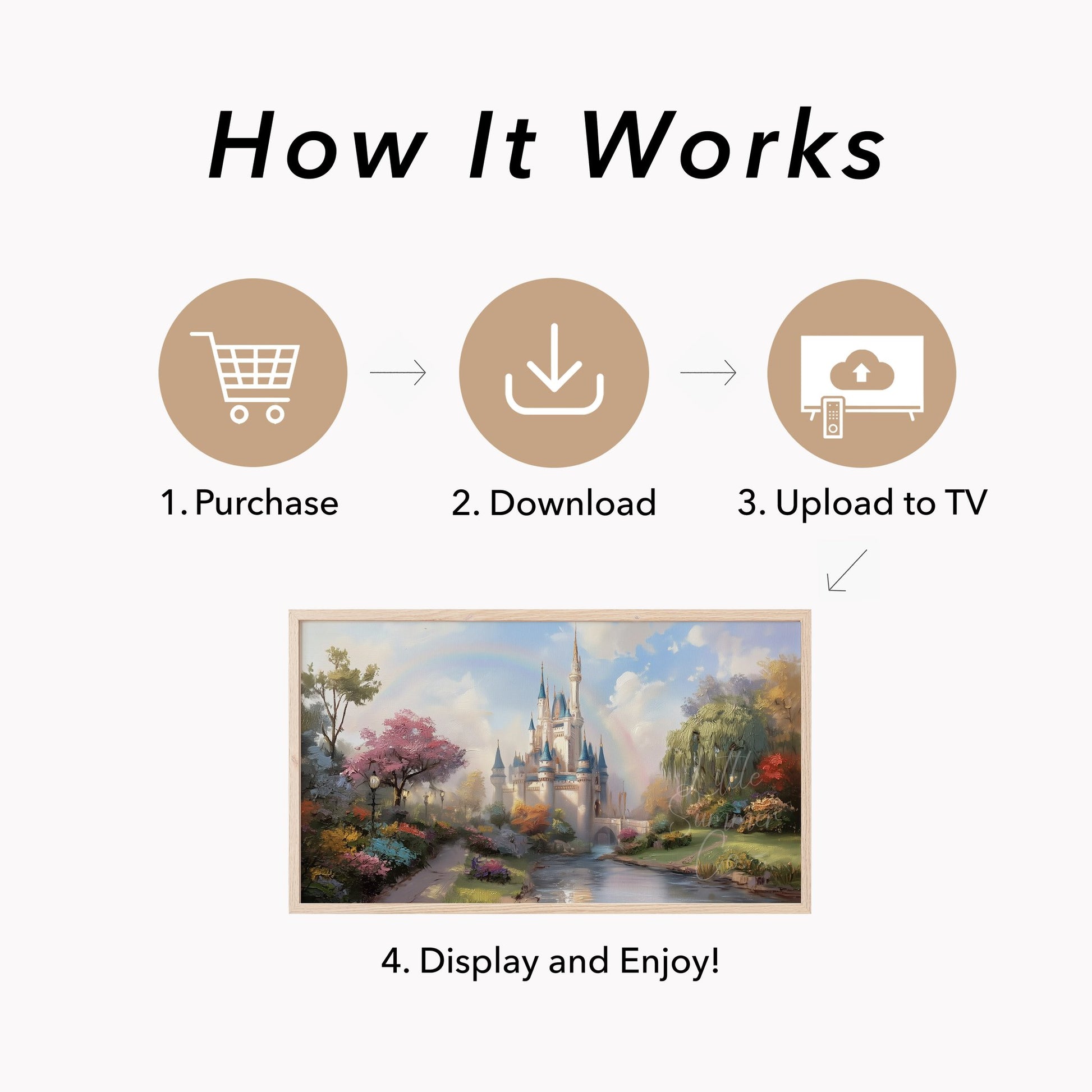 Fairytale Castle by River Frame TV Art displayed on a TV