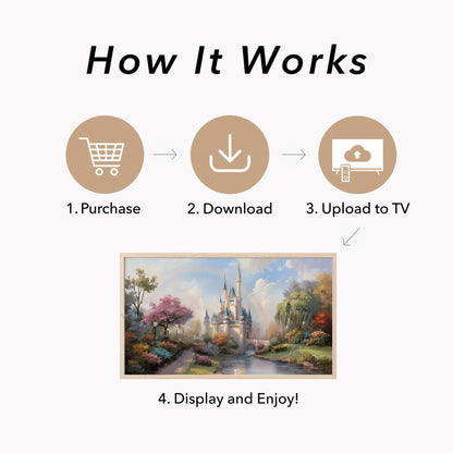 Fairytale Castle by River Frame TV Art displayed on a TV