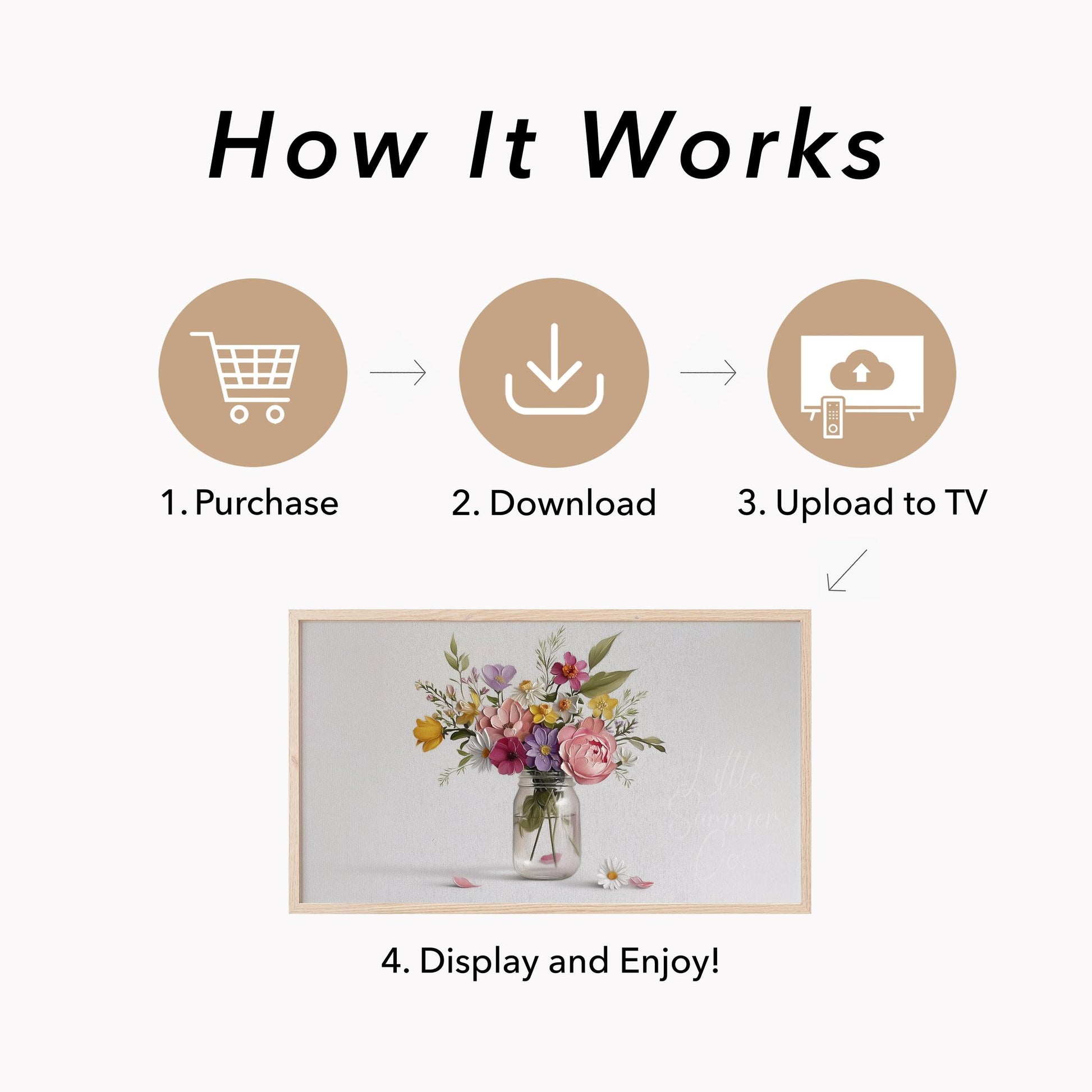 Wildflowers in Mason Jar Frame TV Art displayed on a TV