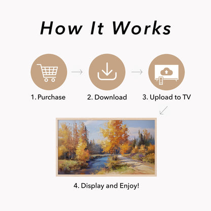 River Path Frame TV Art displayed on a TV