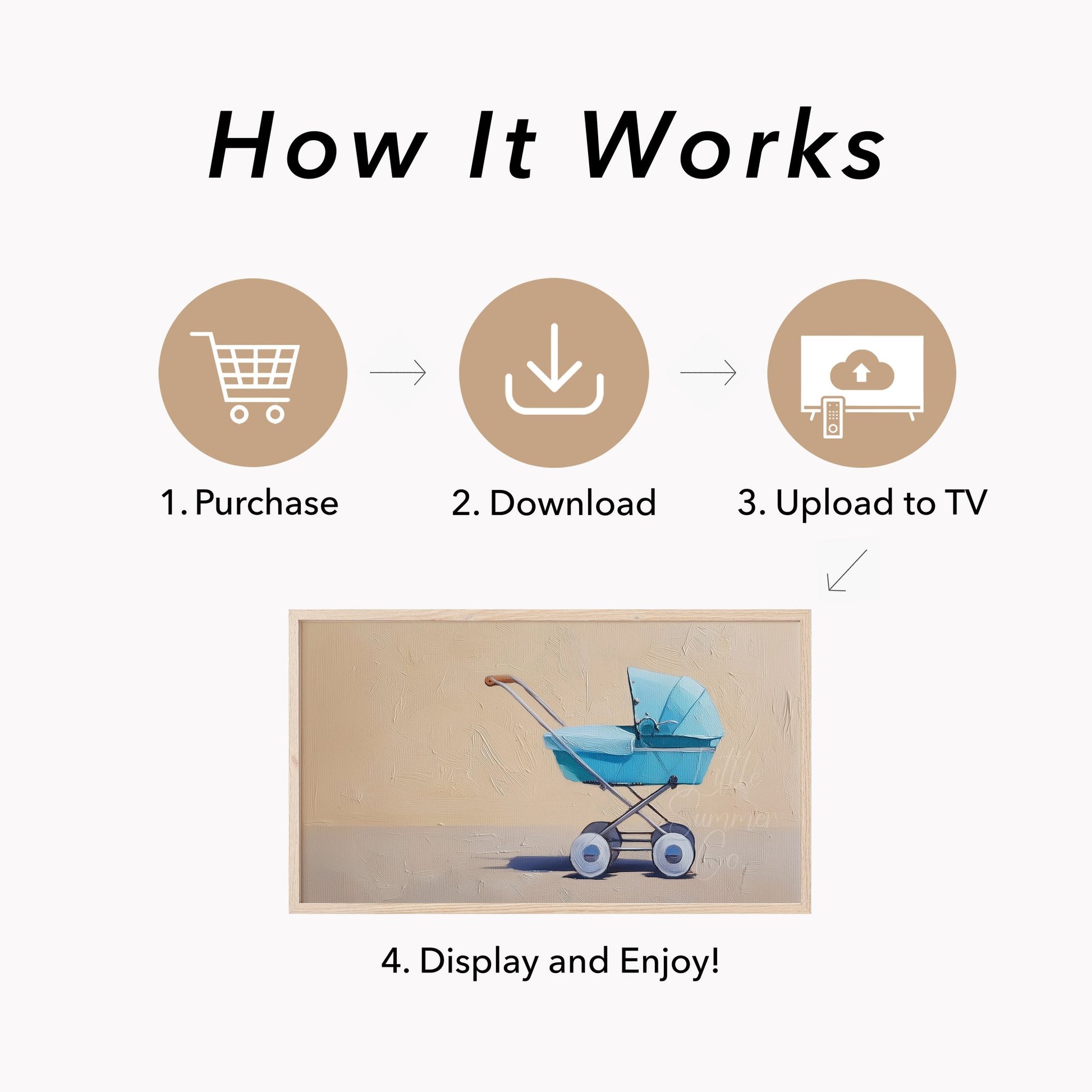 Blue Baby Pram Frame TV Art displayed on a TV