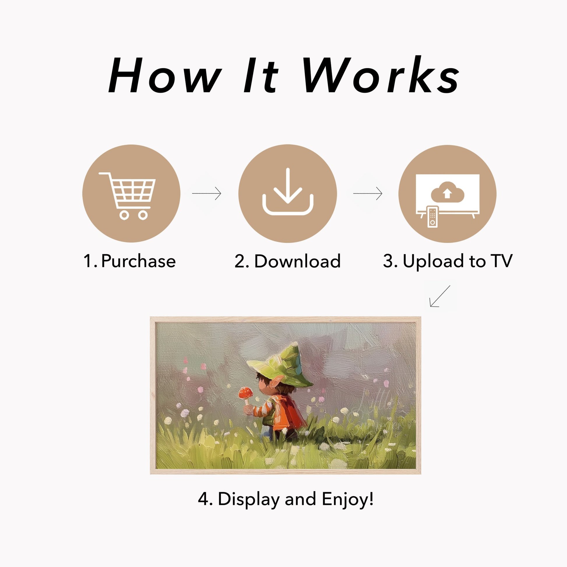 Woodland Child with Mushroom Frame TV Art displayed on a TV
