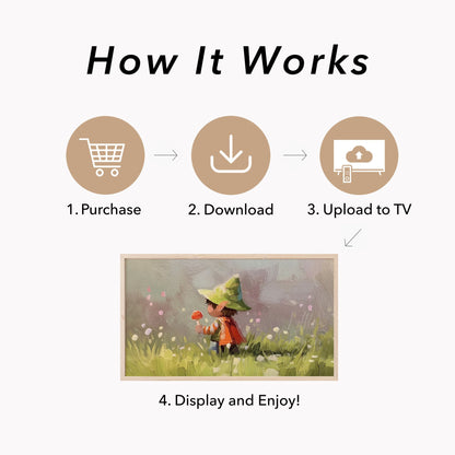 Woodland Child with Mushroom Frame TV Art displayed on a TV