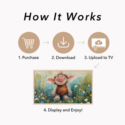 Happy Little Troll Frame TV Art displayed on a TV