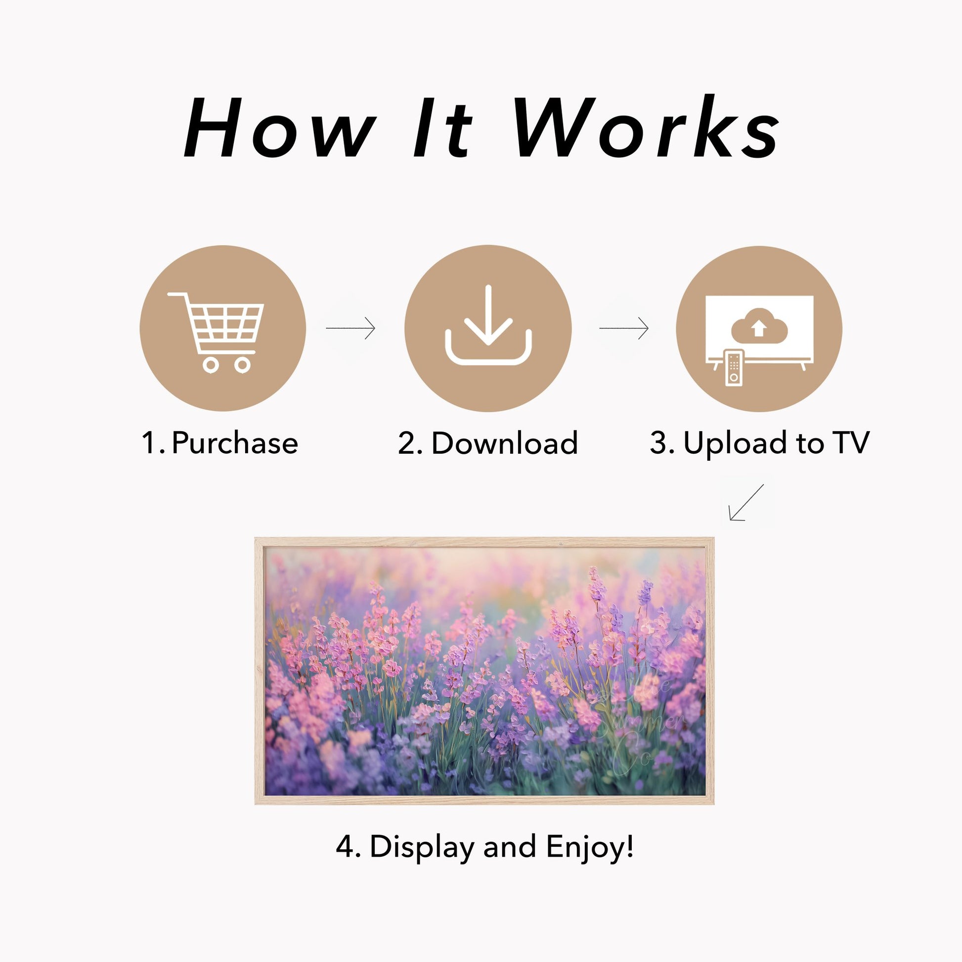 Lavender Meadow Frame TV Art displayed on a TV