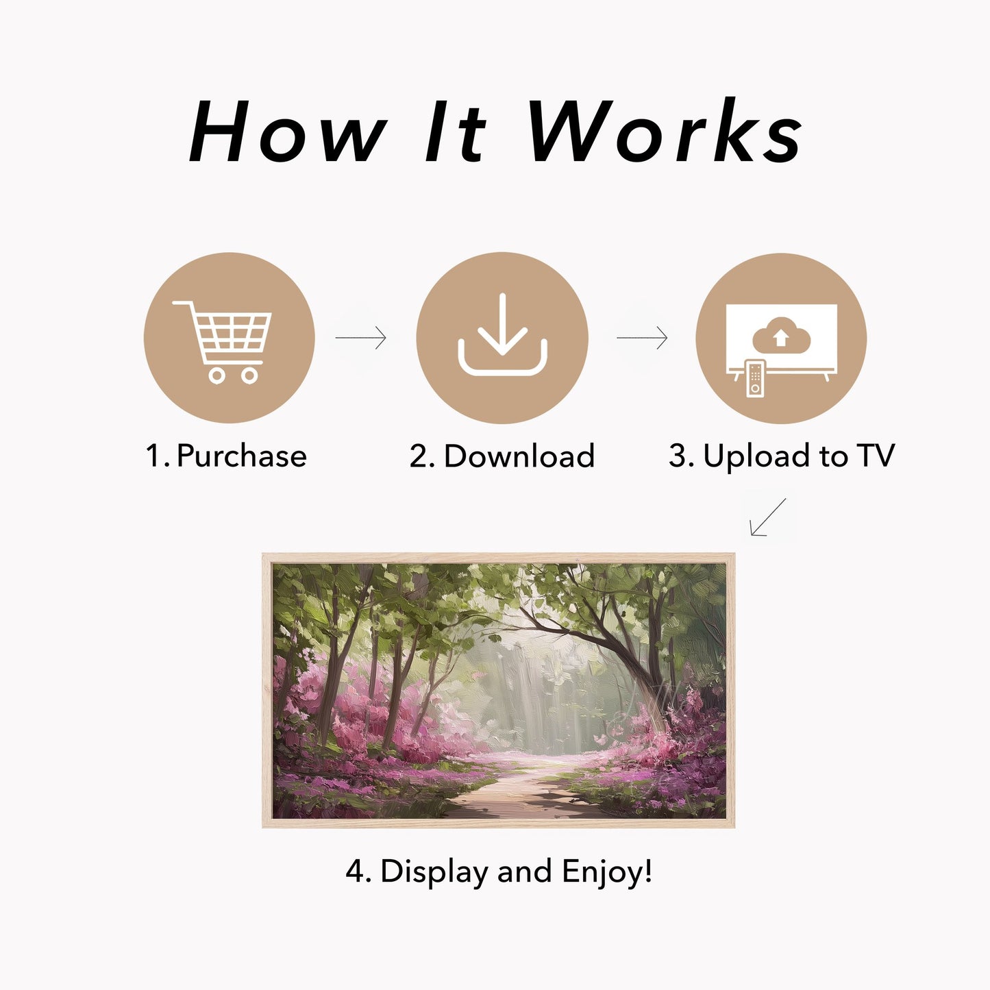 Flowering Forest Path Frame TV Art displayed on a TV