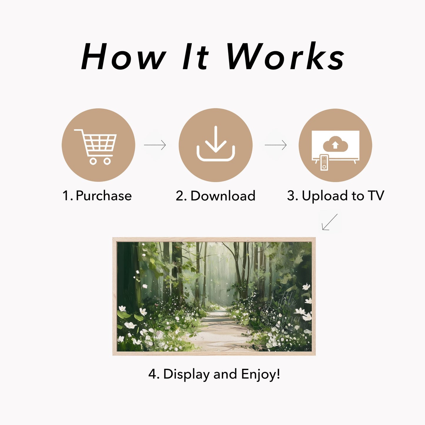 Woodland Flower Path Frame TV Art displayed on a TV