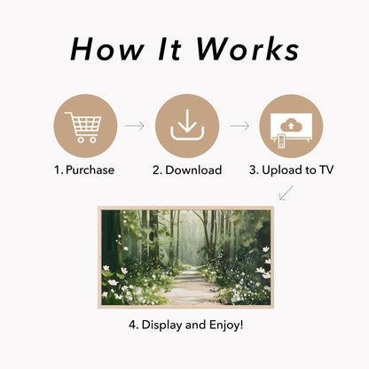 Woodland Flower Path Frame TV Art displayed on a TV