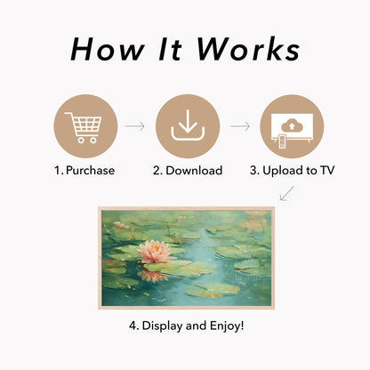 Water Lily Frame TV Art displayed on a TV
