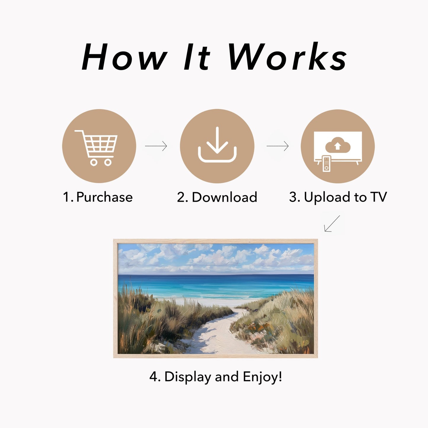 Sandy Dune Path to Beach Frame TV Art displayed on a TV