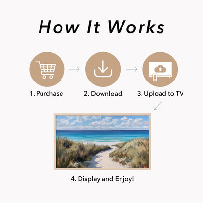 Sandy Dune Path to Beach Frame TV Art displayed on a TV
