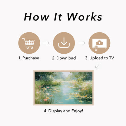 Lily Pond Frame TV Art displayed on a TV