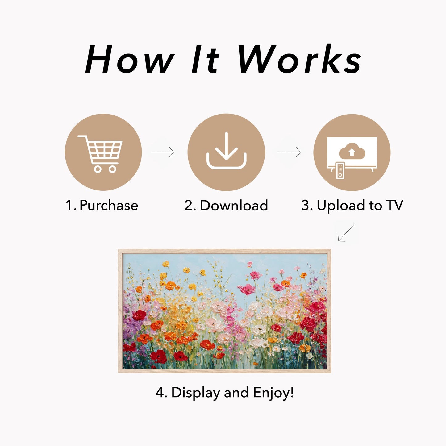 Vibrant Wildflower Meadow Bloom Frame TV Art displayed on a TV