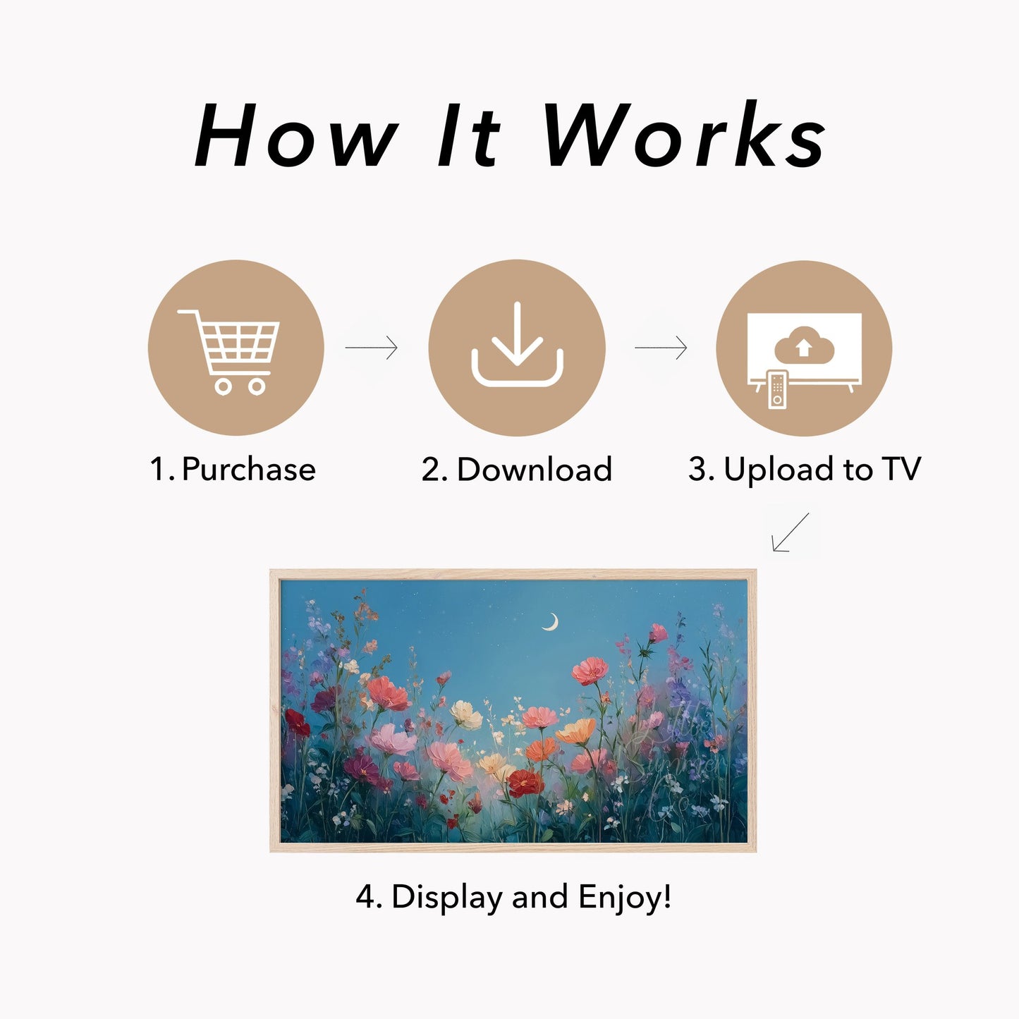 Moonlit Wildflowers Frame TV Art displayed on a TV