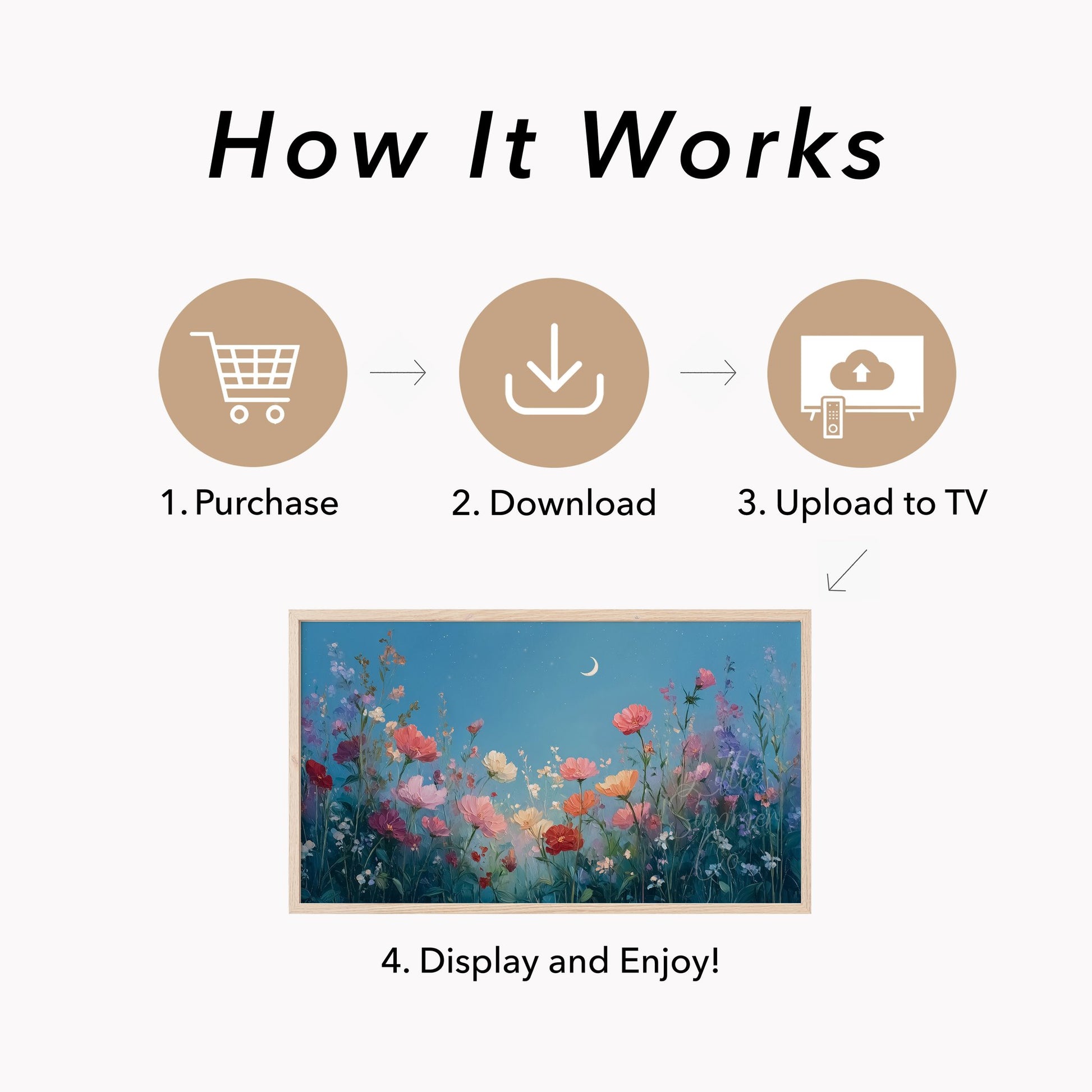 Moonlit Wildflowers Frame TV Art displayed on a TV