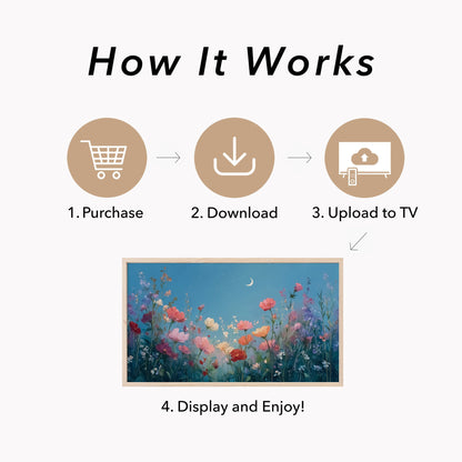 Moonlit Wildflowers Frame TV Art displayed on a TV