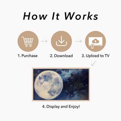 Oversized Full Moon Frame TV Art displayed on a TV