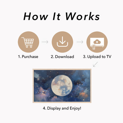 Centered Full Moon Frame TV Art displayed on a TV