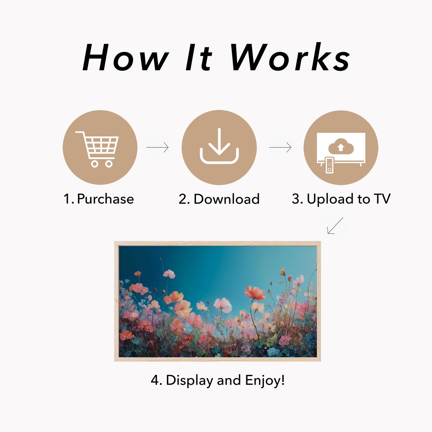 Pastel Wildflowers Frame TV Art displayed on a TV