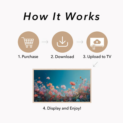 Pastel Wildflowers Frame TV Art displayed on a TV