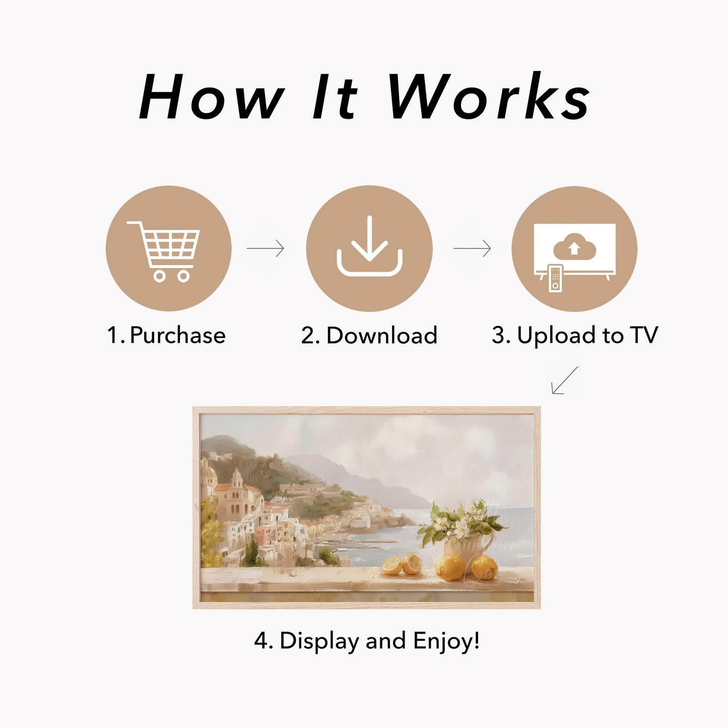 Coastal Lemons View Frame TV Art displayed on a TV