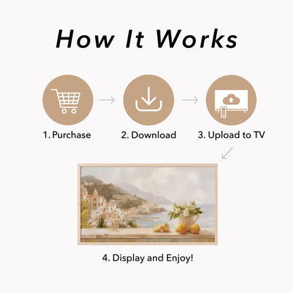 Coastal Lemons View Frame TV Art displayed on a TV