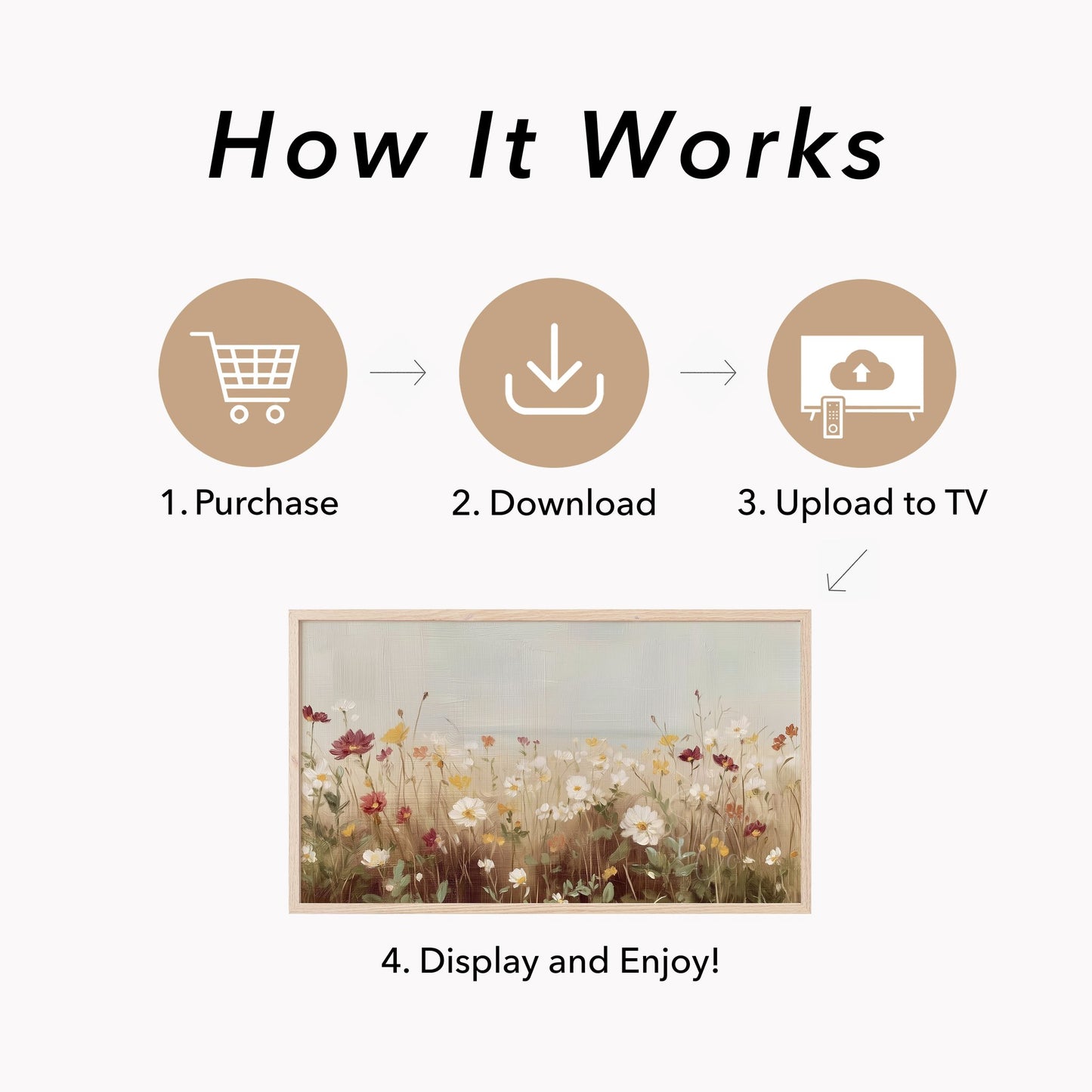Wildflower Field Frame TV Art displayed on a TV