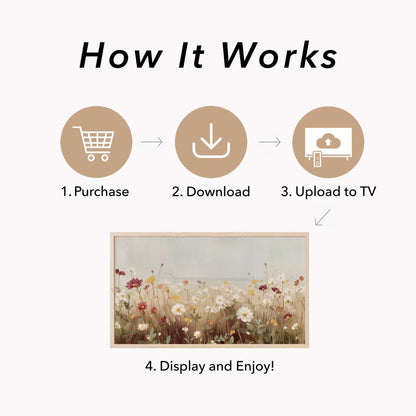 Wildflower Field Frame TV Art displayed on a TV
