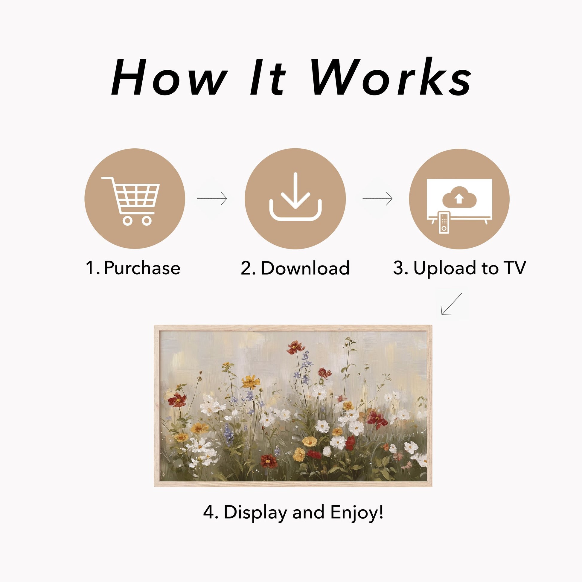 Soft Wildflower Meadow In Cream Frame TV Art displayed on a TV