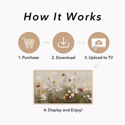 Soft Wildflower Meadow In Cream Frame TV Art displayed on a TV