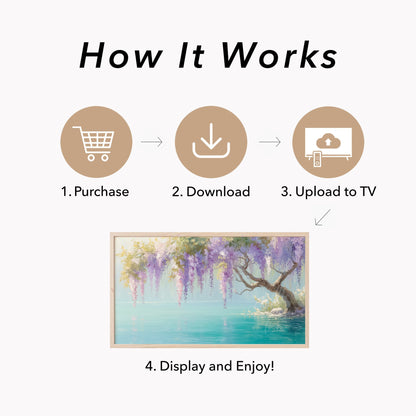 Wisteria Tree Frame TV Art displayed on a TV