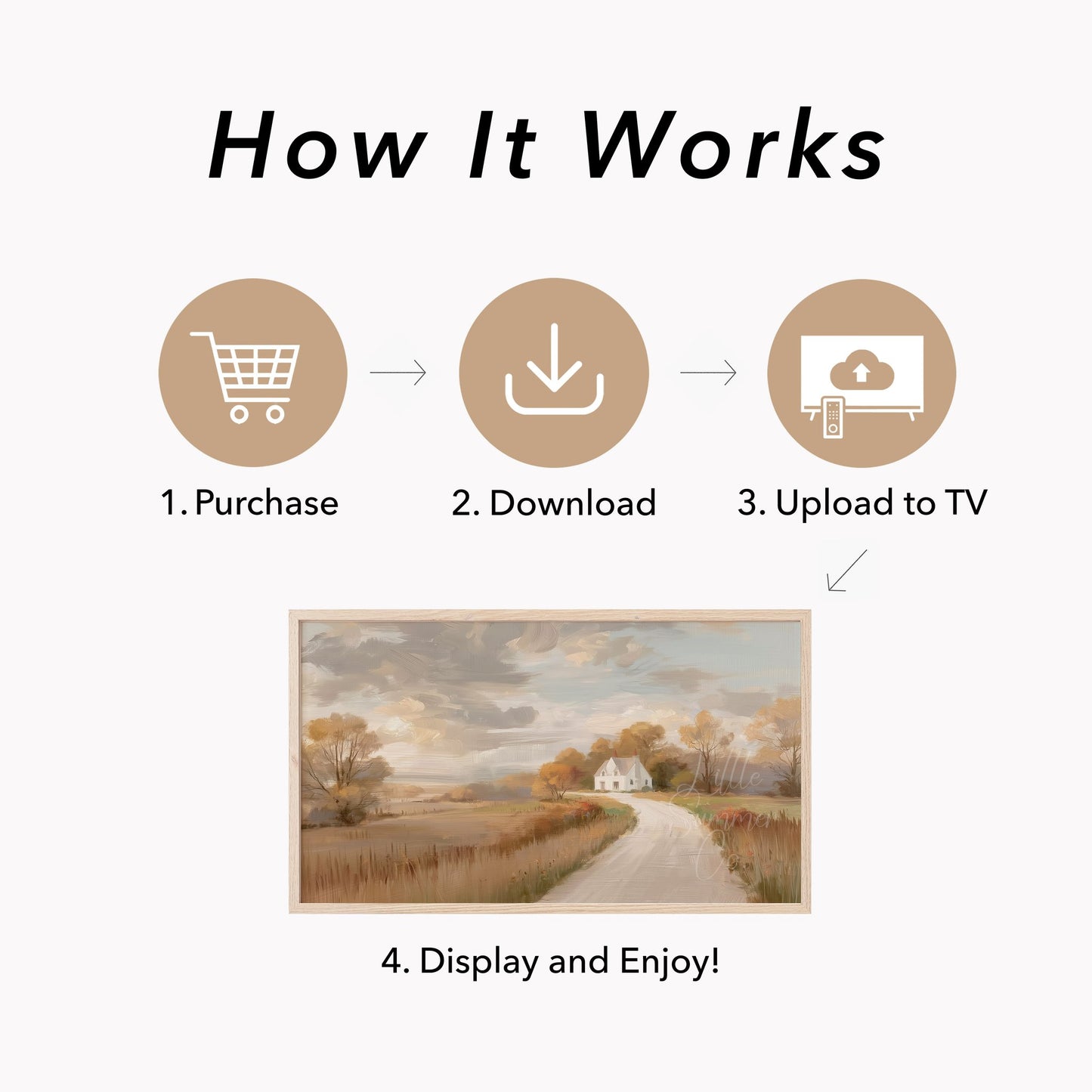 Country House Path Frame TV Art displayed on a TV